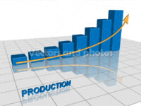 Production graph